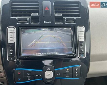 Синій Ніссан Ліф, об'ємом двигуна 0 л та пробігом 150 тис. км за 5499 $, фото 27 на Automoto.ua