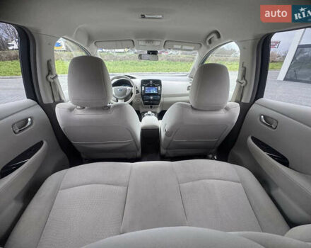 Синий Ниссан Лиф, объемом двигателя 0 л и пробегом 138 тыс. км за 4700 $, фото 5 на Automoto.ua