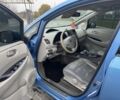 Синий Ниссан Лиф, объемом двигателя 0 л и пробегом 117 тыс. км за 3500 $, фото 4 на Automoto.ua
