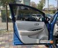 Синій Ніссан Ліф, об'ємом двигуна 25 л та пробігом 135 тис. км за 6400 $, фото 11 на Automoto.ua