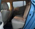 Синій Ніссан Ліф, об'ємом двигуна 0 л та пробігом 138 тис. км за 4300 $, фото 9 на Automoto.ua