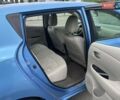 Синій Ніссан Ліф, об'ємом двигуна 0 л та пробігом 150 тис. км за 5499 $, фото 34 на Automoto.ua