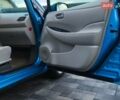 Синий Ниссан Лиф, объемом двигателя 0 л и пробегом 189 тыс. км за 2700 $, фото 11 на Automoto.ua