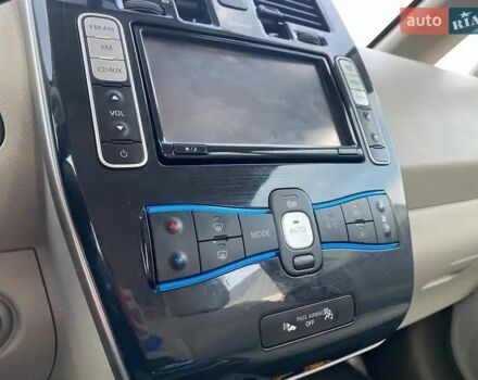 Синий Ниссан Лиф, объемом двигателя 0 л и пробегом 120 тыс. км за 5000 $, фото 12 на Automoto.ua