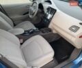 Синий Ниссан Лиф, объемом двигателя 0 л и пробегом 98 тыс. км за 5100 $, фото 34 на Automoto.ua
