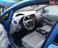 Синий Ниссан Лиф, объемом двигателя 0 л и пробегом 93 тыс. км за 5650 $, фото 7 на Automoto.ua
