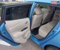 Синий Ниссан Лиф, объемом двигателя 0 л и пробегом 128 тыс. км за 4999 $, фото 15 на Automoto.ua