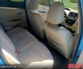 Синий Ниссан Лиф, объемом двигателя 0 л и пробегом 135 тыс. км за 6100 $, фото 6 на Automoto.ua