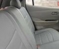 Синий Ниссан Лиф, объемом двигателя 0 л и пробегом 118 тыс. км за 4900 $, фото 31 на Automoto.ua