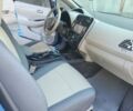 Синий Ниссан Лиф, объемом двигателя 0 л и пробегом 144 тыс. км за 6500 $, фото 4 на Automoto.ua