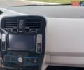 Синий Ниссан Лиф, объемом двигателя 0 л и пробегом 128 тыс. км за 4999 $, фото 18 на Automoto.ua