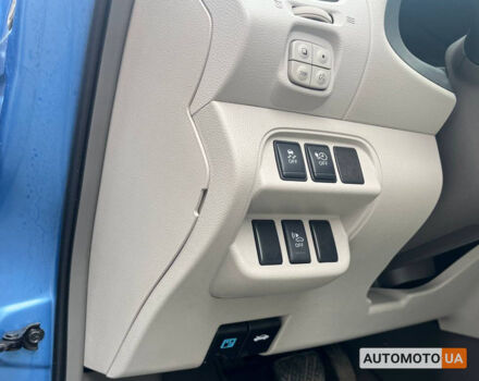 Синий Ниссан Лиф, объемом двигателя 24 л и пробегом 140 тыс. км за 5800 $, фото 9 на Automoto.ua