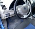 Синій Ніссан Ліф, об'ємом двигуна 0 л та пробігом 85 тис. км за 5850 $, фото 5 на Automoto.ua