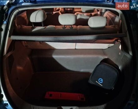 Синий Ниссан Лиф, объемом двигателя 0 л и пробегом 112 тыс. км за 5850 $, фото 30 на Automoto.ua