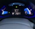 Синий Ниссан Лиф, объемом двигателя 0 л и пробегом 156 тыс. км за 5300 $, фото 7 на Automoto.ua