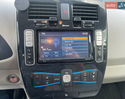 Синий Ниссан Лиф, объемом двигателя 0 л и пробегом 196 тыс. км за 4555 $, фото 37 на Automoto.ua