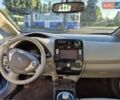 Синій Ніссан Ліф, об'ємом двигуна 0 л та пробігом 125 тис. км за 4800 $, фото 11 на Automoto.ua