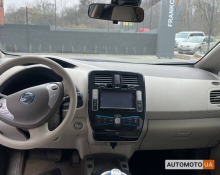 Синий Ниссан Лиф, объемом двигателя 24 л и пробегом 140 тыс. км за 5800 $, фото 10 на Automoto.ua