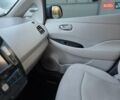 Синий Ниссан Лиф, объемом двигателя 0 л и пробегом 129 тыс. км за 4500 $, фото 5 на Automoto.ua