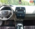 Синий Ниссан Лиф, объемом двигателя 0 л и пробегом 94 тыс. км за 4400 $, фото 12 на Automoto.ua