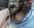 Синий Ниссан Лиф, объемом двигателя 0 л и пробегом 208 тыс. км за 6500 $, фото 6 на Automoto.ua