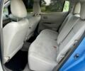 Синий Ниссан Лиф, объемом двигателя 0 л и пробегом 137 тыс. км за 5900 $, фото 11 на Automoto.ua