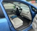 Синій Ніссан Ліф, об'ємом двигуна 0 л та пробігом 150 тис. км за 5499 $, фото 36 на Automoto.ua