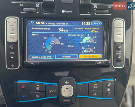 Синий Ниссан Лиф, объемом двигателя 0 л и пробегом 138 тыс. км за 4700 $, фото 17 на Automoto.ua