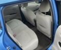 Синій Ніссан Ліф, об'ємом двигуна 0 л та пробігом 99 тис. км за 3700 $, фото 14 на Automoto.ua