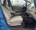 Синий Ниссан Лиф, объемом двигателя 0 л и пробегом 138 тыс. км за 4700 $, фото 14 на Automoto.ua