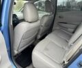 Синий Ниссан Лиф, объемом двигателя 0 л и пробегом 117 тыс. км за 3500 $, фото 5 на Automoto.ua