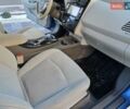 Синий Ниссан Лиф, объемом двигателя 0 л и пробегом 116 тыс. км за 5500 $, фото 27 на Automoto.ua