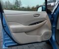 Синій Ніссан Ліф, об'ємом двигуна 0 л та пробігом 138 тис. км за 4300 $, фото 17 на Automoto.ua