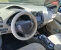 Синий Ниссан Лиф, объемом двигателя 0 л и пробегом 228 тыс. км за 5050 $, фото 9 на Automoto.ua