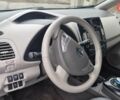 Синий Ниссан Лиф, объемом двигателя 0 л и пробегом 118 тыс. км за 4900 $, фото 36 на Automoto.ua