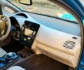 Синий Ниссан Лиф, объемом двигателя 0 л и пробегом 110 тыс. км за 5500 $, фото 1 на Automoto.ua