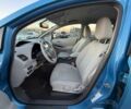 Синий Ниссан Лиф, объемом двигателя 2 л и пробегом 119 тыс. км за 4300 $, фото 10 на Automoto.ua