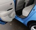 Синий Ниссан Лиф, объемом двигателя 0 л и пробегом 120 тыс. км за 4650 $, фото 4 на Automoto.ua