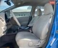 Синий Ниссан Лиф, объемом двигателя 0 л и пробегом 120 тыс. км за 5000 $, фото 7 на Automoto.ua