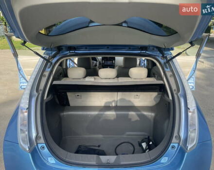 Синий Ниссан Лиф, объемом двигателя 0 л и пробегом 196 тыс. км за 4555 $, фото 49 на Automoto.ua