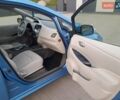 Синий Ниссан Лиф, объемом двигателя 0 л и пробегом 98 тыс. км за 5100 $, фото 32 на Automoto.ua