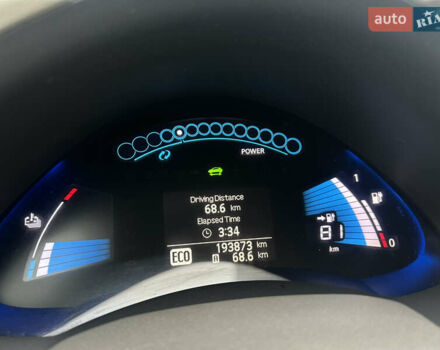 Синій Ніссан Ліф, об'ємом двигуна 0 л та пробігом 193 тис. км за 3970 $, фото 21 на Automoto.ua