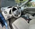 Синій Ніссан Ліф, об'ємом двигуна 0 л та пробігом 150 тис. км за 5616 $, фото 7 на Automoto.ua