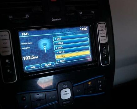 Синій Ніссан Ліф, об'ємом двигуна 0 л та пробігом 160 тис. км за 3490 $, фото 7 на Automoto.ua