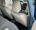 Синий Ниссан Лиф, объемом двигателя 0 л и пробегом 150 тыс. км за 5100 $, фото 11 на Automoto.ua