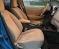Синій Ніссан Ліф, об'ємом двигуна 0 л та пробігом 138 тис. км за 4300 $, фото 8 на Automoto.ua