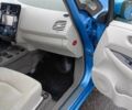 Синий Ниссан Лиф, объемом двигателя 0 л и пробегом 115 тыс. км за 5850 $, фото 16 на Automoto.ua