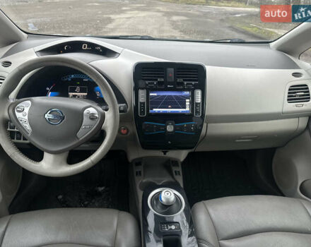 Синій Ніссан Ліф, об'ємом двигуна 0 л та пробігом 193 тис. км за 3970 $, фото 4 на Automoto.ua