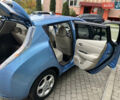 Синій Ніссан Ліф, об'ємом двигуна 0 л та пробігом 63 тис. км за 5500 $, фото 19 на Automoto.ua