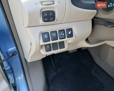 Синий Ниссан Лиф, объемом двигателя 0 л и пробегом 228 тыс. км за 5050 $, фото 11 на Automoto.ua
